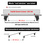 Wild Land Desert Cruiser 140 - Taktelt Hard Topp - SOMMERKAMPANJE!