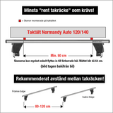 Wild Land Normandy Auto 140 - Taktelt Myk topp